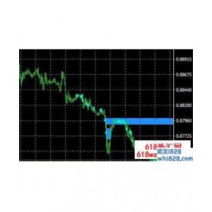 WRB Hidden Gap检测并标记WRB指标下载