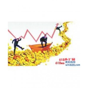 黄金交易策略和应急方案有哪些?