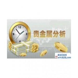 贵金属行情分析软件哪个最好?