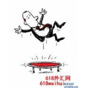 外汇交易中如何利用趋势线进行交易?