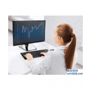 外汇交易技术分析到底有没有用?