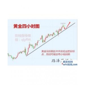 路泽晨：1.4黄金原油走势分析，祝各位赚得开心