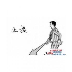 炒外汇为什么要设止损?