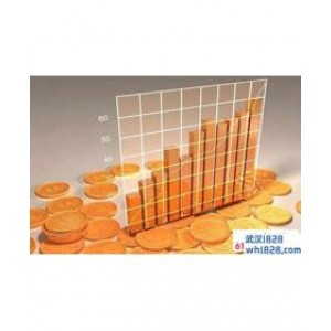 4.30现货黄金走势分析 黄金价格跌单进场