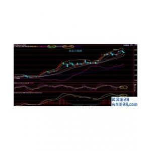 8.31下周一黄金看跌信号上升黄金趋势操作暗示解锁