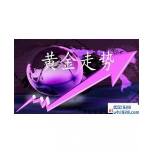[黄金早餐]5月31月线收官之作，黄金突破位置在望