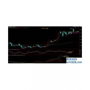 7.20美联储鸽鹰转换频繁黄金涨势仍存下周黄金走势预测解套方案