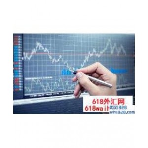 模拟外汇交易软件有哪些?