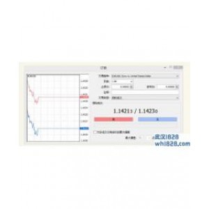 7.8.1关于w外汇交易止损距离大小的说明