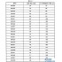 4.5 区间优化交易法