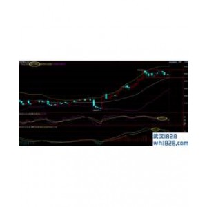 8.12黄金窄幅震荡黄金上涨无力有望展开回撤或震荡解套