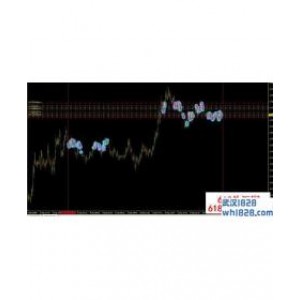 Neural Scalper EU外汇EA超级头皮刷单机
