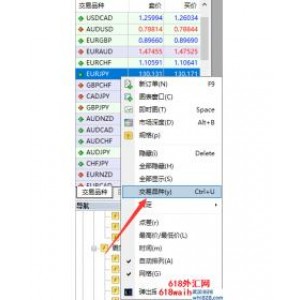 外汇交易中的隔夜利息怎么查看?什么是隔夜息?