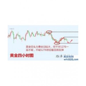 1.24黄金原油走势分析，如何定输赢？