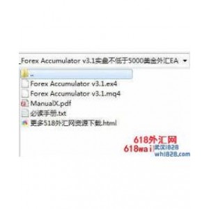 Forex Accumulator v3.1外汇EA实盘5000美金下载!