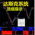 达斯克顶底中长线外汇黄金白银原油二元MT4恒指/标EA分析系统软件