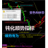 外汇MT4黄金白银原油/指/标二元钝化顺势短中线/大盘喊单分析软件