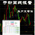 外汇黄金原油技术/指/标EA二元交易横盘划线报警MT4分析系统模板 外汇黄金原油技术/指/标EA二元交易横盘划线报警MT4分析系统模板