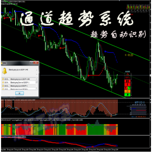 通道趋势外汇黄金白银原油二元恒指/标MT4分析系统EA辅助交易软件