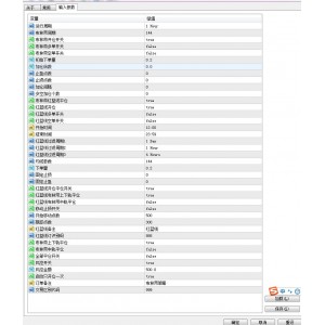 外汇ea代挂操盘观摩趋势震荡型mt4编程视频黄金历史数据投资理财