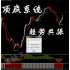 顶底趋势外汇黄金白银原油二元恒指/标MT4分析系统模板EA交易软件