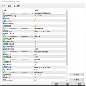 御龙趋势E智能科技混合趋势EA外汇mt4稳定盈利趋势不杠单中长线