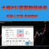 元期权 机器盯盘 海星龙汇富德爱信 短线外汇MT4指标 大棒RSI