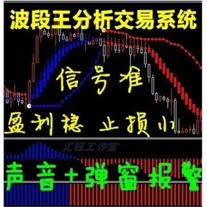 外汇MT4黄金原油/指/标EA二元交易波段王/中长线分析大盘软件警报