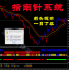 指南针趋势外汇MT4黄金白银原油二元恒指/标交易辅助软件分析报警