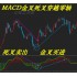 外汇MACD/金叉死叉零轴报警MT4黄金恒指原油现货二元交易平台软件