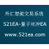521ea网云系列―趋势智能交易系统外汇EA黄金EA程序MT4