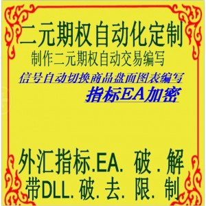 外汇-MT4-指-标EA加密切换图表编程二元自-动-化定制编写EX4破-解