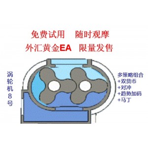 涡轮机8号（外汇EA、黄金、白银、原油、MT4，免费试用和观摩）