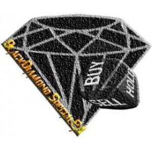 外汇EA 国外著名商业EA Black Diamond 智能交易系统（黑钻）