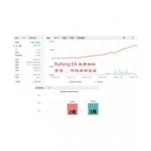 Rufeng3.0外汇EA动态点差神经网络月赚50%