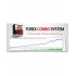 Forex Combo System 5.0 – 4 合1组合策略 EA！