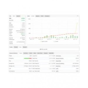 SmartFX EA无视点差挂单剥头皮