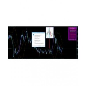 【外汇EA测评】Forex Triple B Strategy — 半自动交易系统！