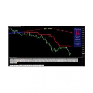 Forex VCrush Code趋势外汇交易系统下载适合各种类型交易者