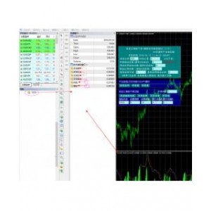 让指标秒变EA/自定义指标下单辅助面板EA