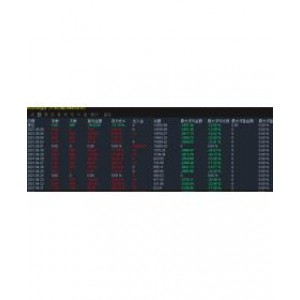 货币对对冲中文版(30多货币对)浮亏稳定20%左右不爆仓!（强烈推荐）