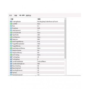 低点差刷单盈利外汇EA500美金就可以跑