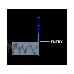 fx vortex外汇交易系统可以为你提供准确和及时的交易信号