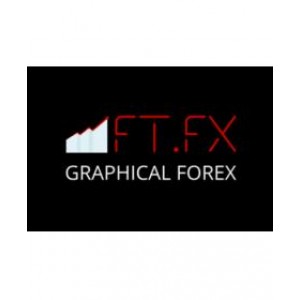外汇EA收益达到427%FTtradeFX Multicurrency Robot多货币EA下载