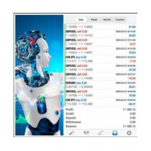 Life Changer外汇EA原售价749美金应用了众多指标!
