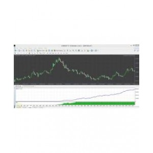 剥头皮Ultra Fast Xscalper外汇EA下载原售价297欧元