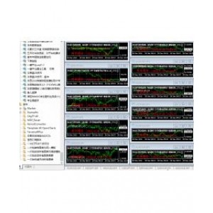 一次性快速关闭所有mt4图表