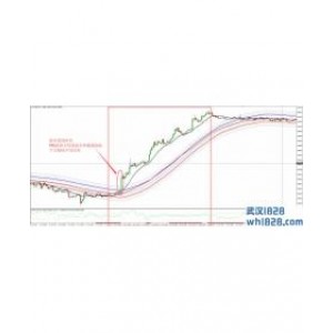 修改河流外汇交易系统下载
