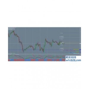 AFStar Trading System交易系统下载