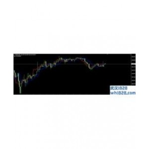 ForexOFFTrend4 MT4指标下载
